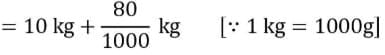 RS Aggarwal Solutions: Decimals (Exercise 8D)