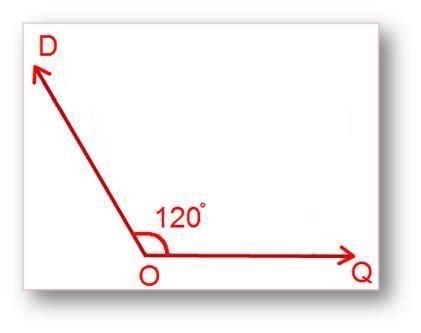 Types of Angles | Classification of Angles|Acute|Right|Obtuse|Straight