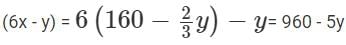 TITA Based Questions: Profit and Loss | Quantitative Aptitude (Quant) - CAT