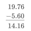 Decimals Class 6 Notes Maths Chapter 8