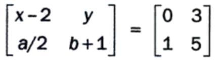 Matrices Chapter Notes | Mathematics Class 10 ICSE