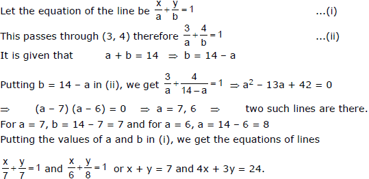 Straight Lines Class 11 Notes, Maths (IIT)