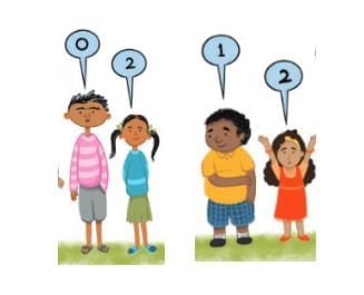 संख्या खेल NCERT Solutions | गणित (गणित प्रकाश ) कक्षा 6 - Class 6