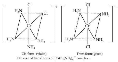 Stereo Isomerism