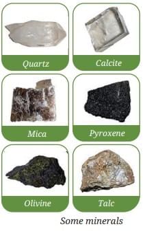 Nature of Matter: Elements, Compounds, and Mixtures Chapter Notes | Science Curiosity Class 8 -  New NCERT
