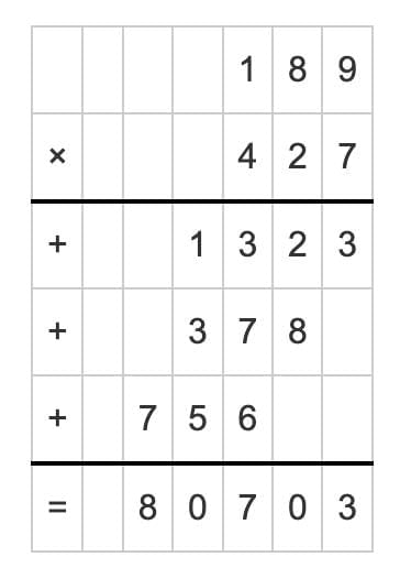 Unit Test (Solutions): The Dairy Farm | Mathematics (Maths Mela) Class 5 - New NCERT