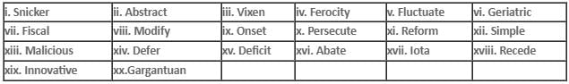 Vocab Usage Questions for CAT with Answers PDF