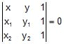 Straight Lines Class 11 Notes, Maths (IIT)