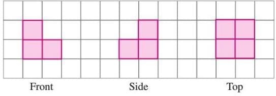 Three-dimensional Shapes Chapter Notes | Mathematics Class 6 ICSE