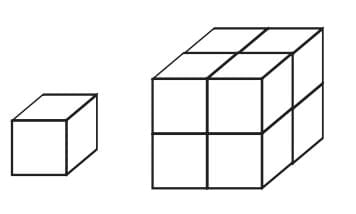 A Square And A Cube Chapter Notes | Mathematics Class 8- New NCERT (Ganita Prakash)