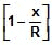 Kinematics, Chapter Notes, Class 11, Physics (IIT-JEE & AIPMT)