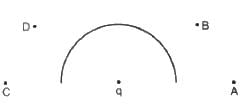 HC Verma Questions and Solutions: Chapter 30: Gauss’s Law- 1 | HC Verma Solutions - JEE