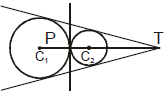 Circle: Theorems and Equation | Mathematics (Maths) for JEE Main & Advanced