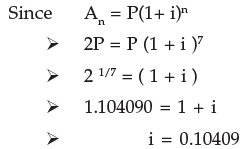ICAI Notes: Time Value of Money- 1 - CA Foundation