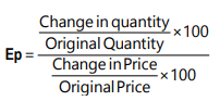 Unit 1: Law of Demand and Elasticity of Demand - 2 Chapter Notes | Business Economics for CA Foundation