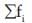 ICAI Notes- Measures of Central Tendency and Dispersion- 1 | Elementary Mathematics for CDS