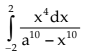 Integral Calculus Chapter Notes | Quantitative Aptitude for CA Foundation