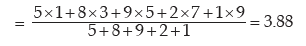 ICAI Notes- Measures of Central Tendency and Dispersion- 2 | Elementary Mathematics for CDS