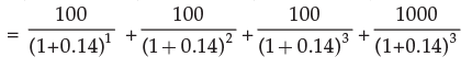 ICAI Notes: Time Value of Money- 2 - CA Foundation