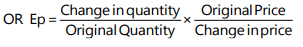 Unit 1: Law of Demand and Elasticity of Demand - 2 Chapter Notes | Business Economics for CA Foundation