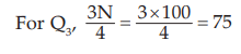 ICAI Notes- Measures of Central Tendency and Dispersion- 1 | Elementary Mathematics for CDS
