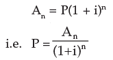 ICAI Notes: Time Value of Money- 2 - CA Foundation