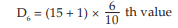 ICAI Notes- Measures of Central Tendency and Dispersion- 1 | Elementary Mathematics for CDS