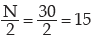 ICAI Notes- Measures of Central Tendency and Dispersion- 1 | Elementary Mathematics for CDS