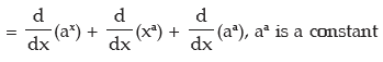 Differential Calculus | Quantitative Aptitude for CA Foundation