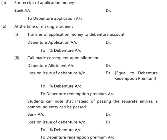 Unit 3: Issue of Debentures Chapter Notes | Accounting for CA Foundation
