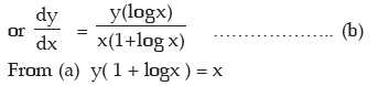 Differential Calculus | Quantitative Aptitude for CA Foundation