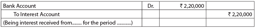 ICAI Notes- Unit 1: Basic Accounting Procedures - Journal Entries - 2 - CA Foundation
