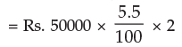 ICAI Notes: Time Value of Money- 1 - CA Foundation