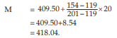 ICAI Notes- Measures of Central Tendency and Dispersion- 1 | Elementary Mathematics for CDS