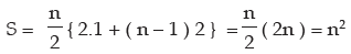 Sequence and Series | Quantitative Aptitude for CA Foundation