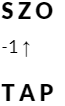Type 1: letter Coding