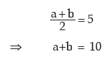 ICAI Notes- Measures of Central Tendency and Dispersion- 1 | Elementary Mathematics for CDS