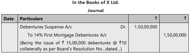 Unit 3: Issue of Debentures Chapter Notes | Accounting for CA Foundation
