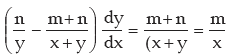 Differential Calculus | Quantitative Aptitude for CA Foundation