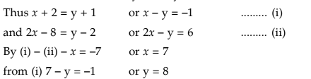 Problems Leading To Simultaneous Equations
