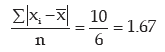 ICAI Notes- Measures of Central Tendency and Dispersion- 2 | Elementary Mathematics for CDS