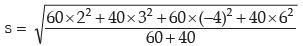 ICAI Notes- Measures of Central Tendency and Dispersion- 2 | Elementary Mathematics for CDS