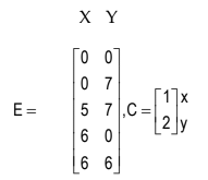Linear Inequalities Chapter Notes | Quantitative Aptitude for CA Foundation