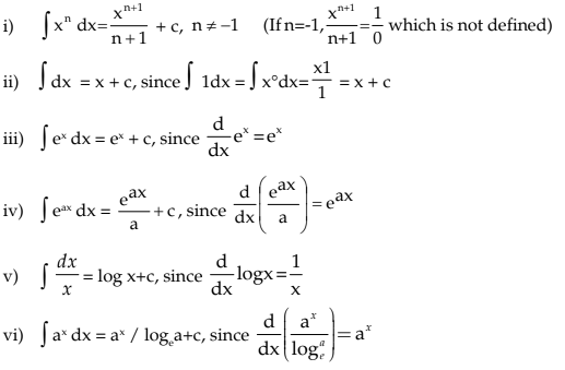 Integral Calculus Chapter Notes | Quantitative Aptitude for CA Foundation