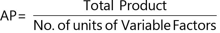 Unit 1: Theory of Production Chapter Notes | Business Economics for CA Foundation