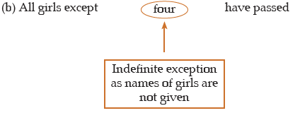 ICAI Notes- Syllogism - CA Foundation