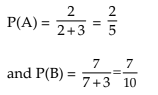 Conditional Probability and Compound Theorem of Probability