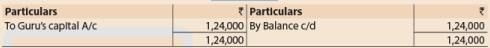 Unit 3: Question & Answer - Admission of a New Partner | Accounting for CA Foundation
