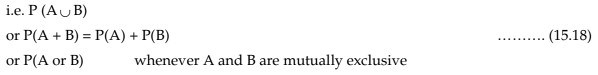 Additional Theorems or Theorems on Total Probability