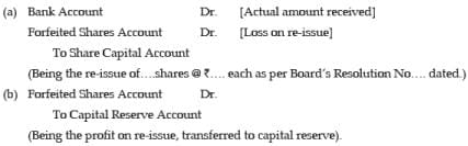 ICAI Notes- Unit 2: Issue, Forfeiture and Re-Issue of Shares- 4